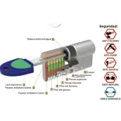 BOMBILLO SEGURIDAD DOBLE EMBRAGUE LATON 60mm L/15mm UNITE EC5656 BATON